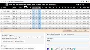 Capturing DIV-based tables with Table Capture (NHL.com)