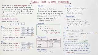 BUBBLE SORT IN DATA STRUCTURE