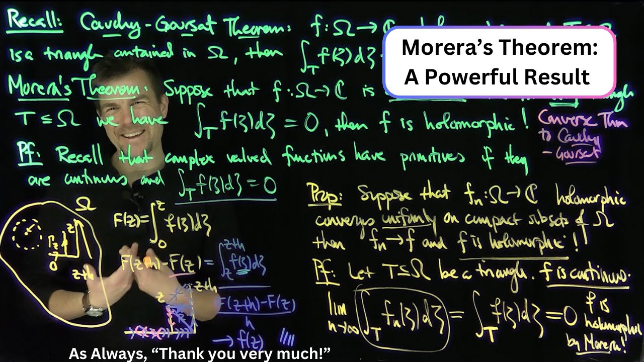 Morera's Theorem and Uniform Convergence of Holomorphic Functions