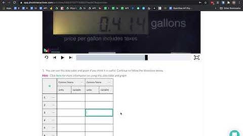 Overview of Gas Pump Pivot