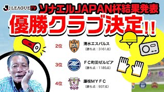 【ソナエルJAPAN杯】優勝は圧倒的な強さを見せたあのクラブ！Ｊリーグをもっと好きになる情報番組「ＪリーグTV」2021年9月29日
