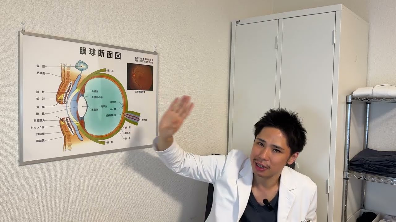 多焦点眼内レンズで後悔する人