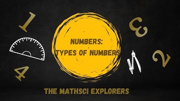 Numbers: Types of numbers (Part 1) | IGCSE  Mathematics 0580