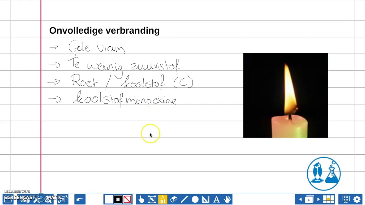 3H Volledige en onvolledige verbranding YouTube 3H Volledige en onvolledige verbranding YouTube