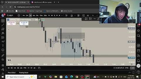NQ Trade Recap - November 12 - Continuations are Key - DayTrading NASDAQ Futures