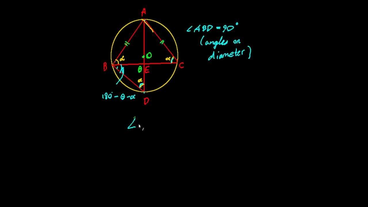 Circle Geometry Examples