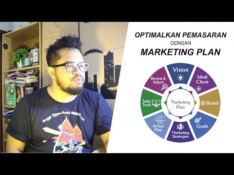 marketing program
