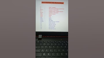tally shortcut keys #shortvideo