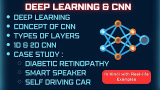 Celebrity Lecture 4.2 | Deep Learning | Convolutional neural network | Types of Layers | Case Study #mlt #aktu Wealth