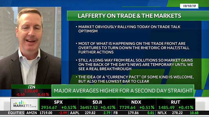 David Lafferty's Outlook for Stocks