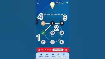 Syntax Verse Quiz Answers Today | 04 SEPTEMBER 2025 | Earn Rewards Fast With Vault Pattern