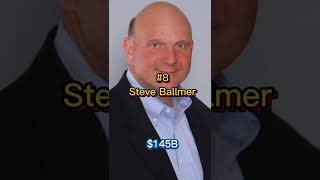 Top 10 Richest Peoples In The World 2024 Who Is The Richest top10 2024 rich shorts top