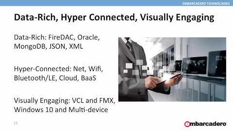 1 - Introduction to RAD Studio 10 Seattle - Marco Cantu