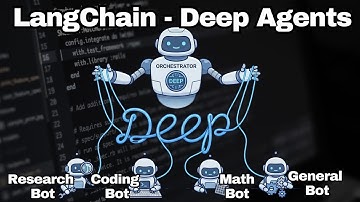 Deep Agents Tutorial: Building Hierarchical AI Systems in Python