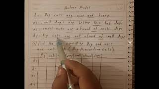 Information Retrieval : Boolean Model شرح عربي