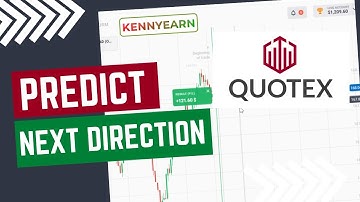 QUOTEX TUTORIAL: How to Confidently Predict Next Market Direction/Candle 2022