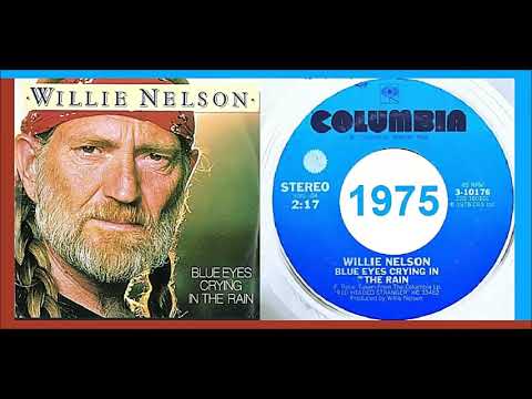 Willie Nelson - Blue Eyes Crying In the Rain 'Vinyl' - YouTube