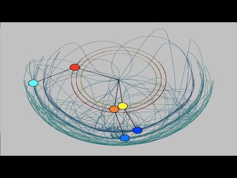 Three Double Pendulums (Variable angle)