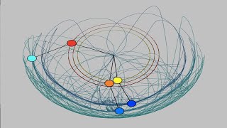Three Double Pendulums (Variable angle)