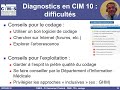 Codage de linformation mdicale pmsi et t2a en court sjour en bref