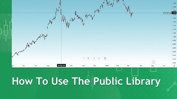 The Pine Script Public Library for Indicators: Tutorial