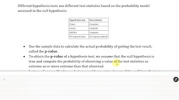 Rare Events, the Sample, Decision and Conclusion