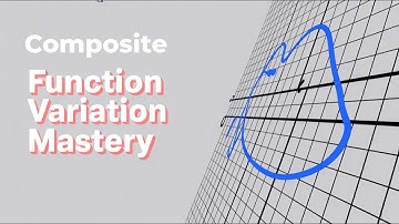 Composite function variation mastery (grade 11)