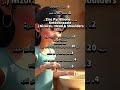 اتخلصي من القشرة نهائيًا 👋 | أسهل روتين هيخلي فروة راسك نضيفة ومرتاحة 🧴✨ #shortvideo #haircare