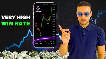 De ENIGE 3 indicatoren die ik gebruik om $4200/dag te verdienen met handelen