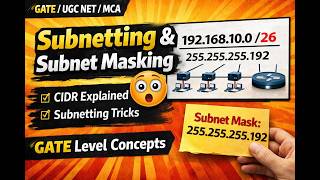 P1- Subnetting & Subnet Masking in One Shot | Computer Networks | GATE/UGC NET Preparation_