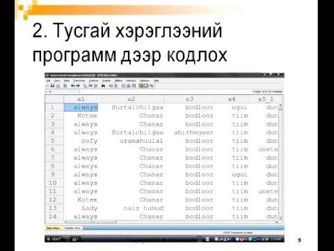 Видео: Дискэн дээрх өгөгдлийг хэрхэн хамгаалах вэ