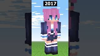 How Many Do You Know?