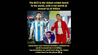 The BCCI is the richest cricket board in the world, with a net worth of around $2.25 billion10111GUC
