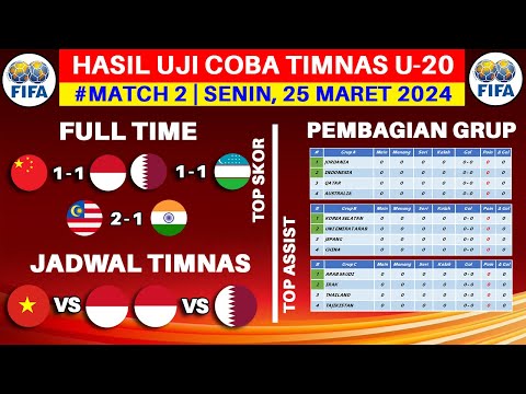 Hasil Uji Coba Timnas U20 Hari Ini - China U20 vs Indonesia U20 - Friendly Match 2024