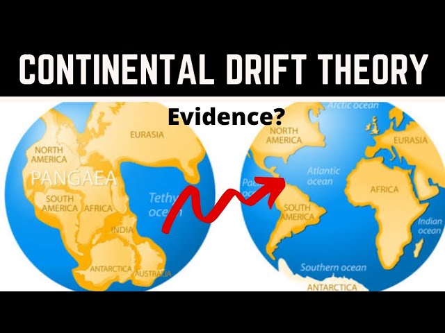 continental drift theory by alfred wegener