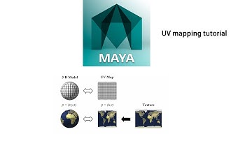 Maya 2017 How to UV map a simple Cylinder
