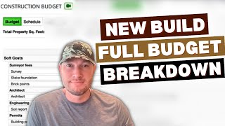 Celebrity How I Budget New Construction Projects (Full Scope + Cost Breakdown) Wealth
