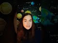 Карта дня Таро и Астрология