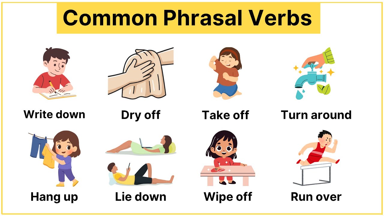 Phrasal Verbs in English | English Phrasal Verbs Vocabulary