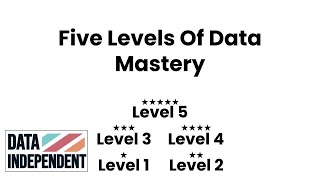 The Data Learning Journey (Part 2) - 5 Levels Of Mastery