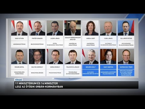 Videó: Mi az a meghatalmazott miniszter?