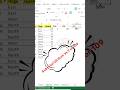 SUBTOTAL vs SUM vs 9 vs 109 in Excel: Which One Wins? #excel
