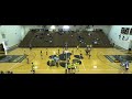 NCAA Volleyball Hosts Manchester University | 10/18/20