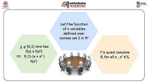Economics P-01 M-08. maxima and minima: applications
