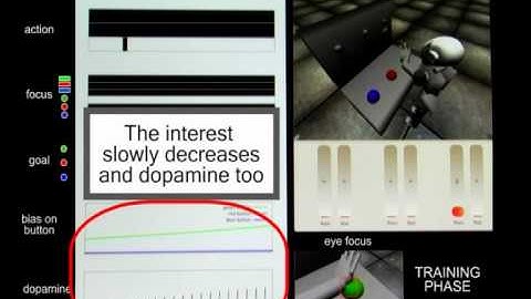 Clever B2, demonstrator on simulated robot - part I