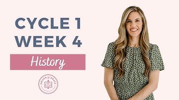 CC Cycle 1 Week 4 History