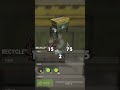 How much from each COMP in RUST