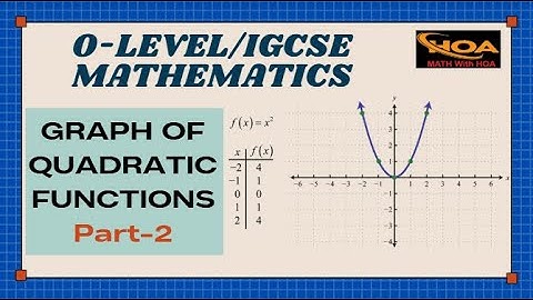 Graph of Quadratic Functions | Part-2 | O-Level & IGCSE Mathematics | MATH With HOA