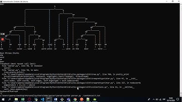 Project 6.a: parser.py - CS50 AI