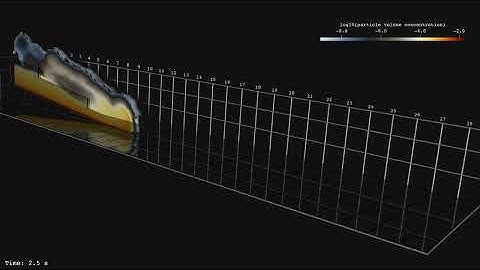 OpenPDAC12 PELE experiment coarse-mesh test